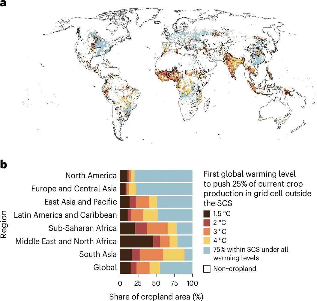 https://www.nature.com/articles/s43016-025-01135-w/figures/1